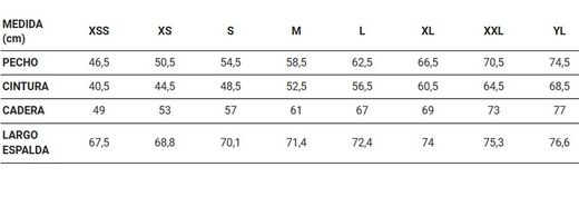 Bata limpieza rallas varios colores