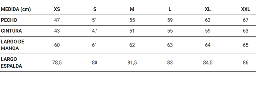 Bata Vichy azul o rosa