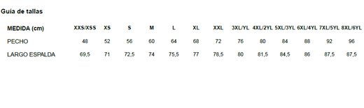 Blusa Sanitario Unisex Sarga (Escote en V)