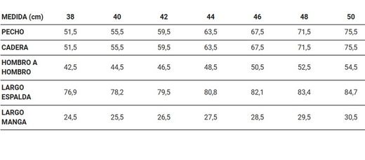 Camisa Hawaiana hombre varios estampados