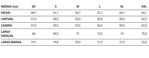 Camiseta antimanchas MC hombre negro o blanco