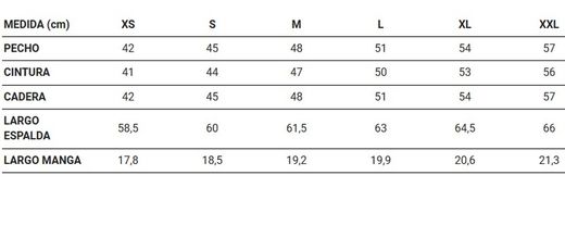 Camiseta antimanchas mujer negro o blanco