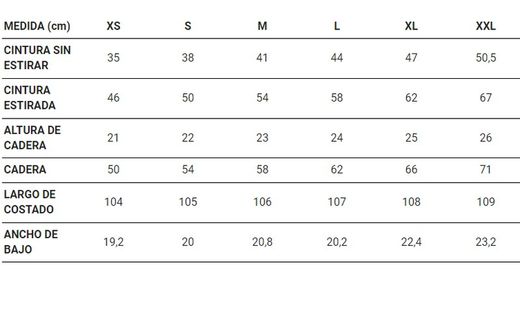 Conjunto hombre masajista