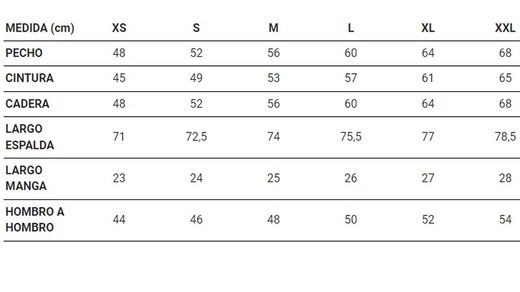 Conjunto hombre masajista