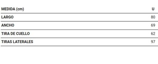 Delantal estampado comida