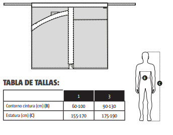 Delantal francés denim colores