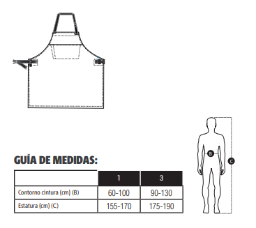 Delantal peto camuflaje azul