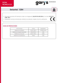 Delantal peto Poliuretano Andrew