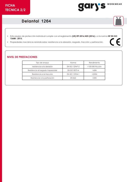 Delantal peto Poliuretano Andrew