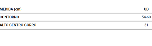 Gorros Chef algodón estampados