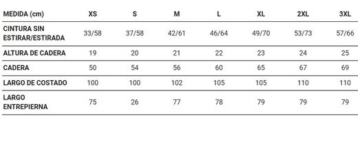 Jogger Structure hombre azules