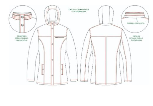 Parka mujer marino