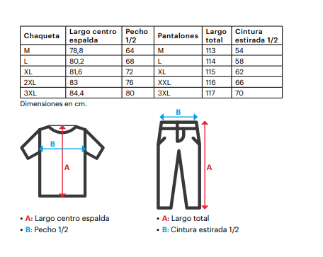 Traje lluvia dos piezas
