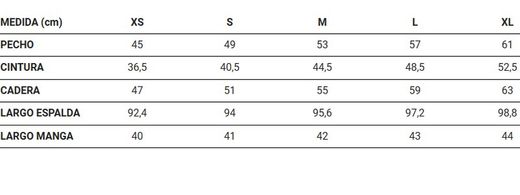 Vestido negro, marino o gris