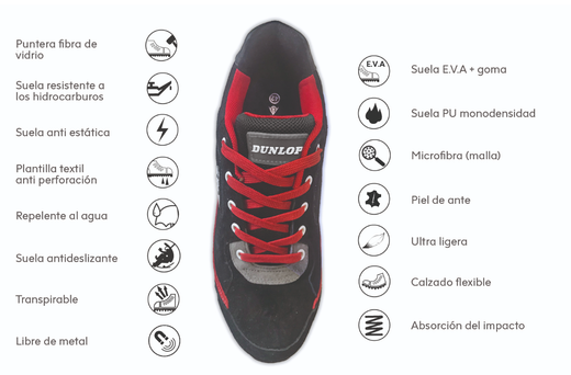 Zapato seguridad Dunlop Luka