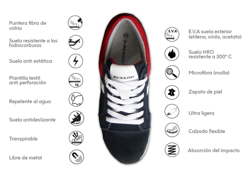 Zapatos seguridad Dunlop Street response