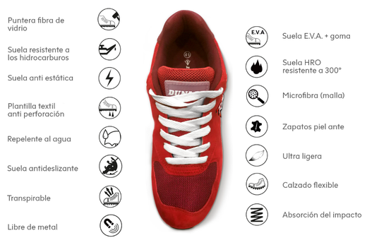 Zapatos seguridad Dunlop Arrow