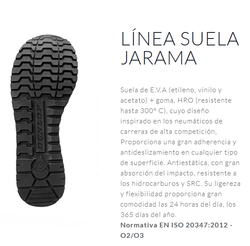 Zapatos de trabajo Dunlop Wing