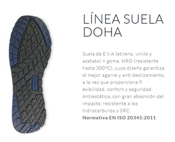 Zapatos seguridad Dunlop Storm