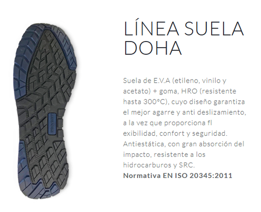 Zapatos seguridad Dunlop T-Max