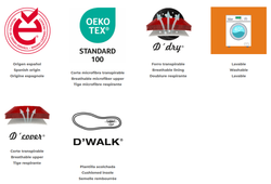 Zueco seguridad Dian Teide colores